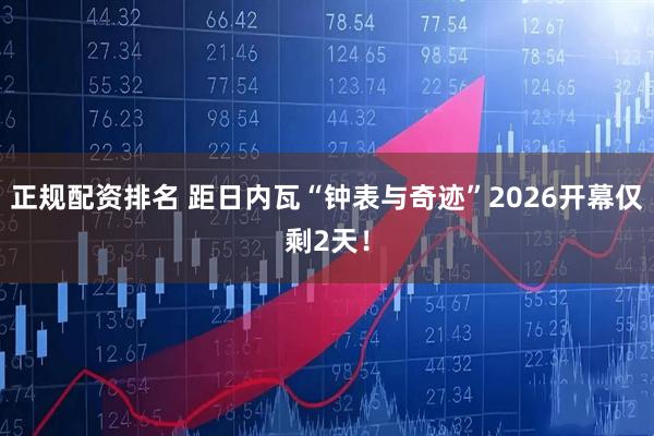 正规配资排名 距日内瓦“钟表与奇迹”2026开幕仅剩2天！
